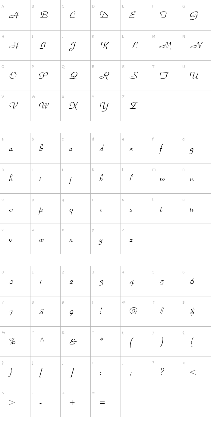 Character Map Park Avenue Script LH Font