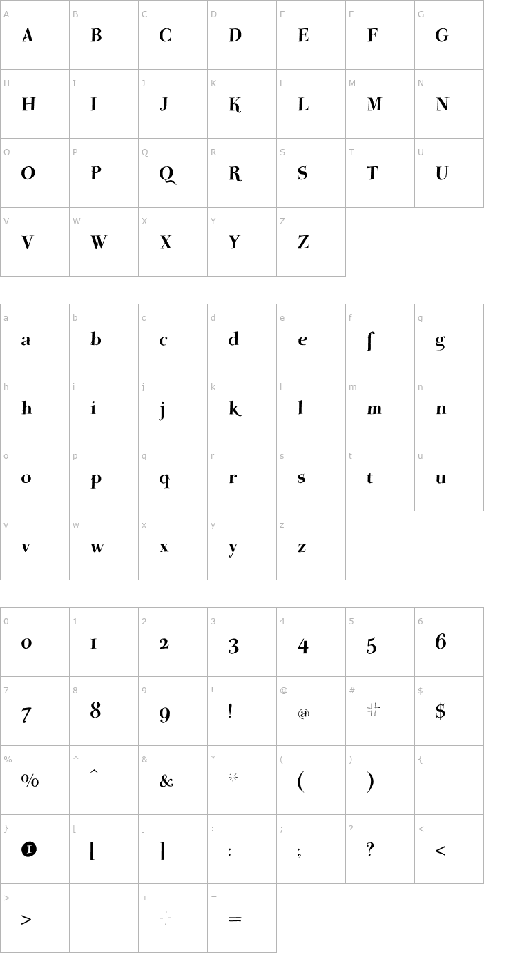 Character Map ParmaPetit-HeavySwinging Font