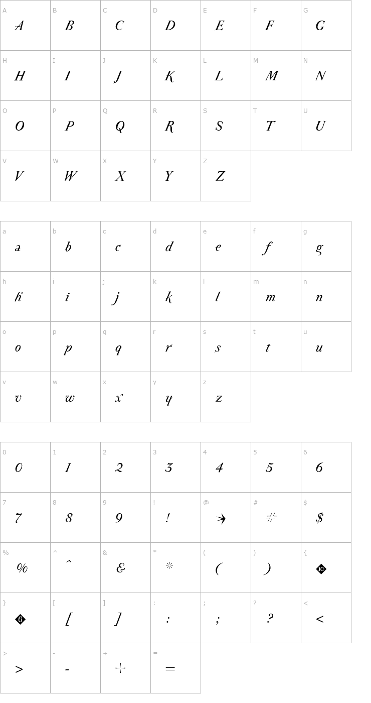 Character Map ParmaPetit-Italic Font