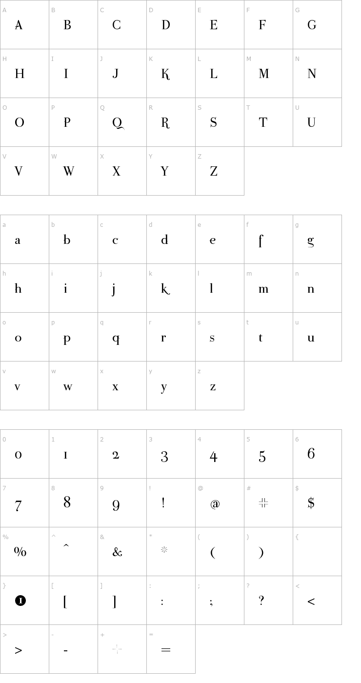 Character Map ParmaPetit-Normal Font