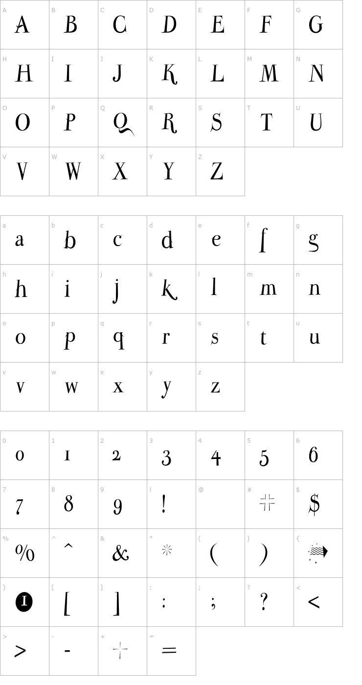 Character Map ParmaPetitNormal Font