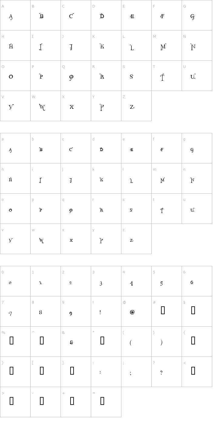 Character Map Parolm SmallCaps Font