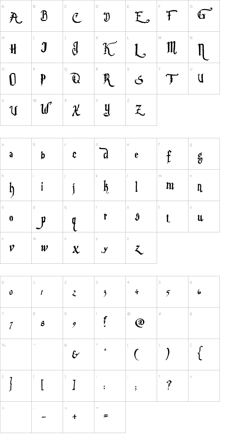 Character Map Parry Hotter Font