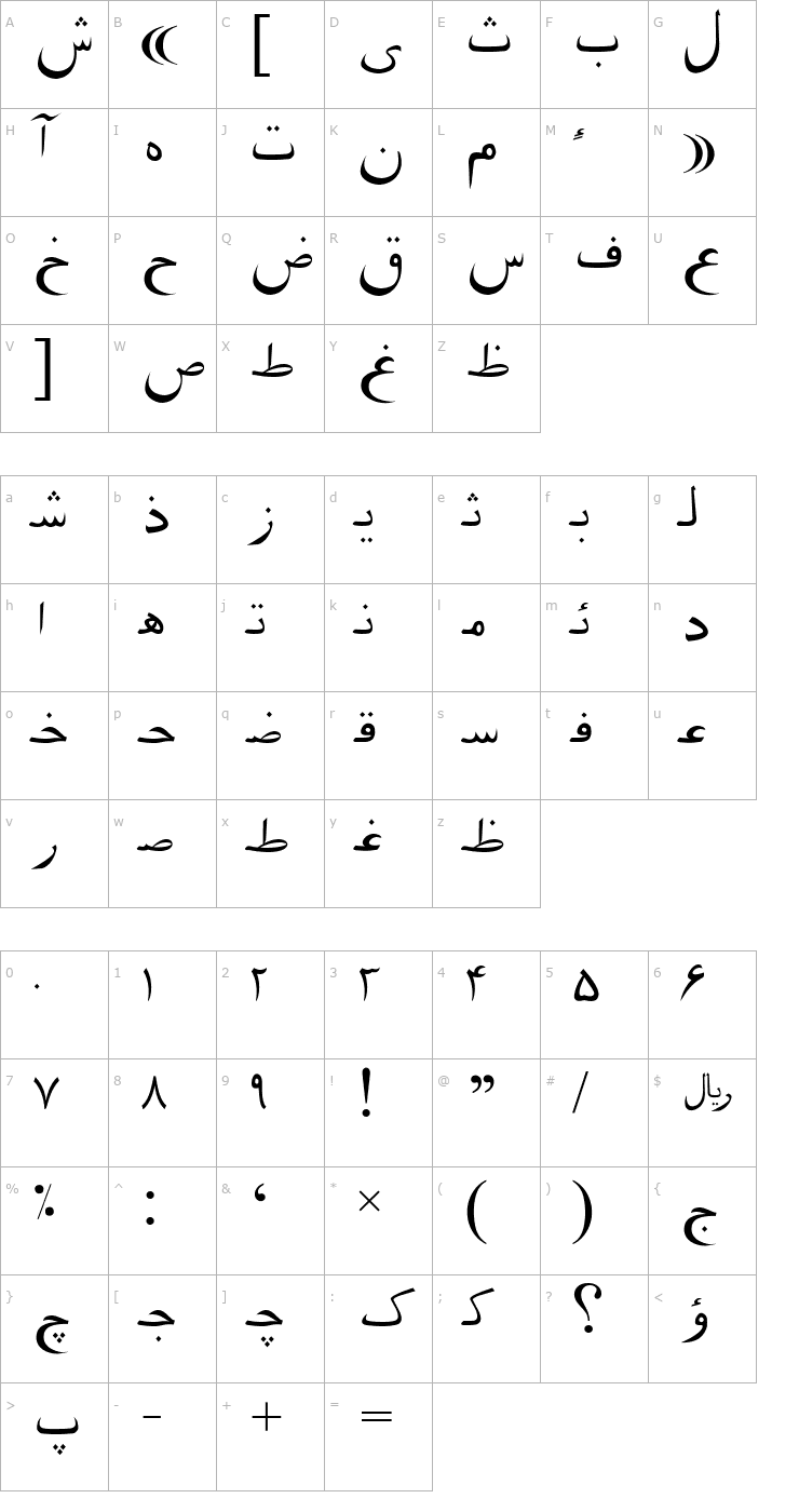Character Map Pars Ziba Draft Font