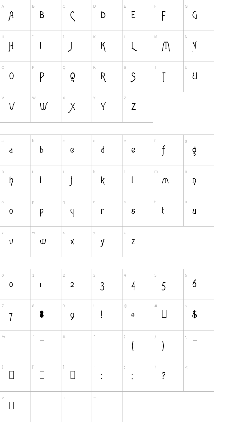 Character Map Parsnip Font