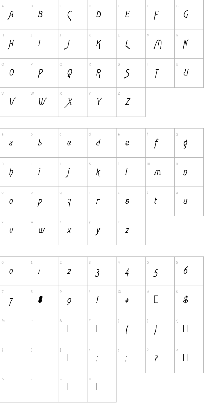 Character Map Parsnip Oblique Font