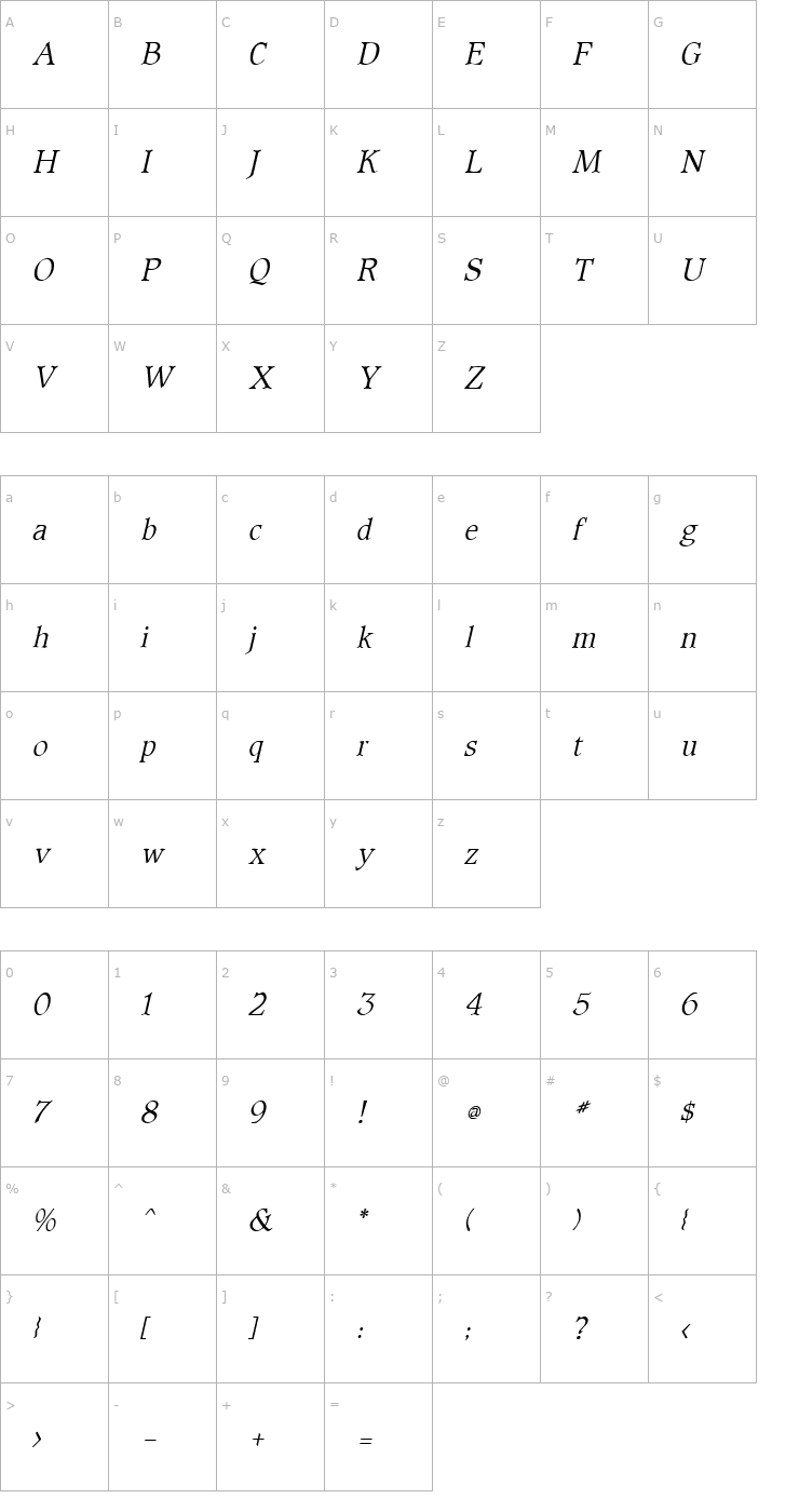 Character Map Parson Oblique Font