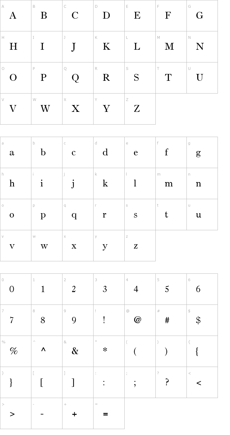 Character Map Partition SSi Font