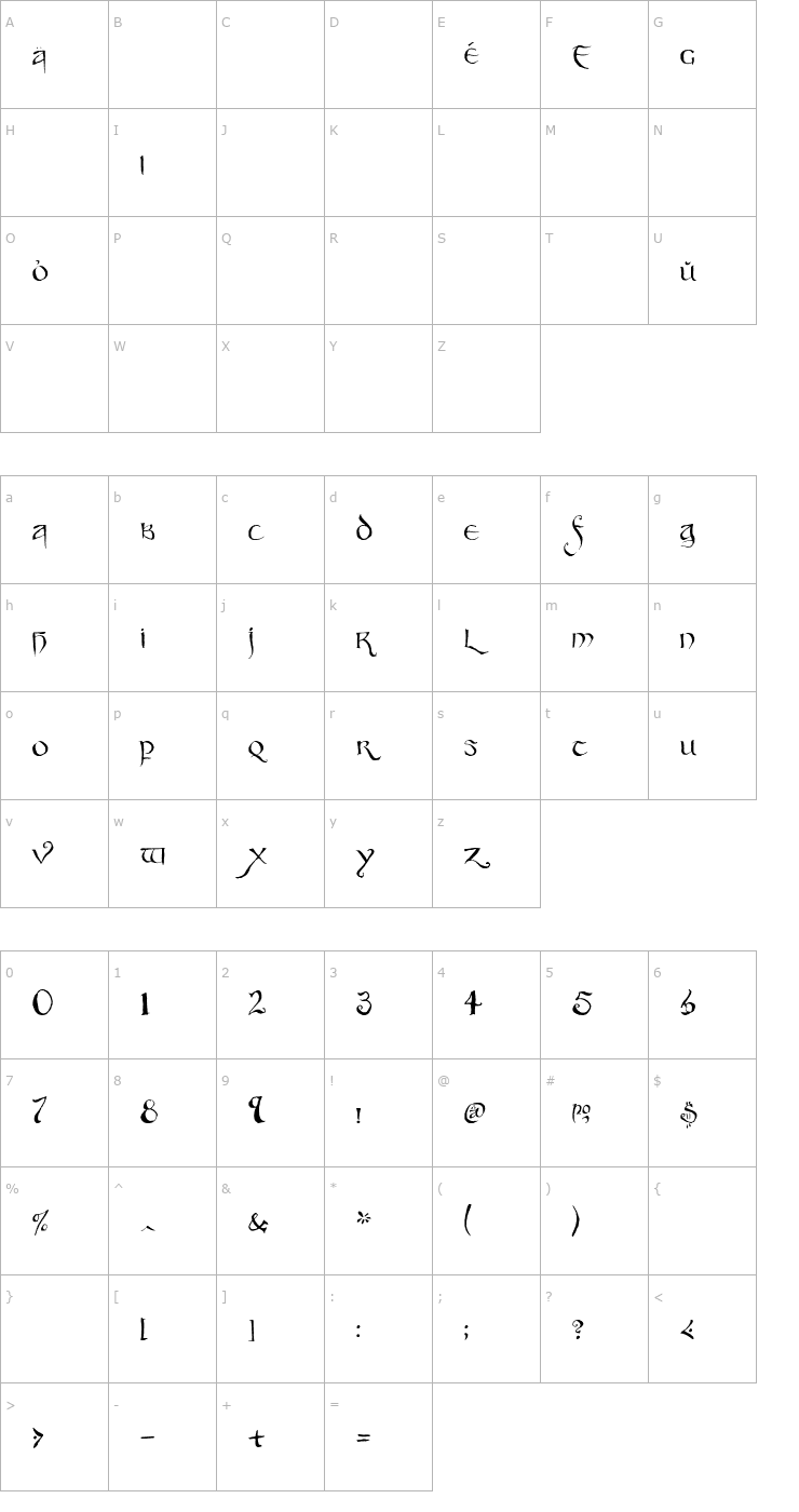 Character Map Party Business Font