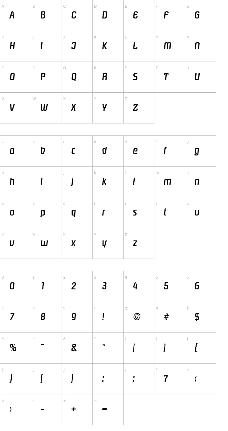 Character Map Pasadena-MediumIta Font