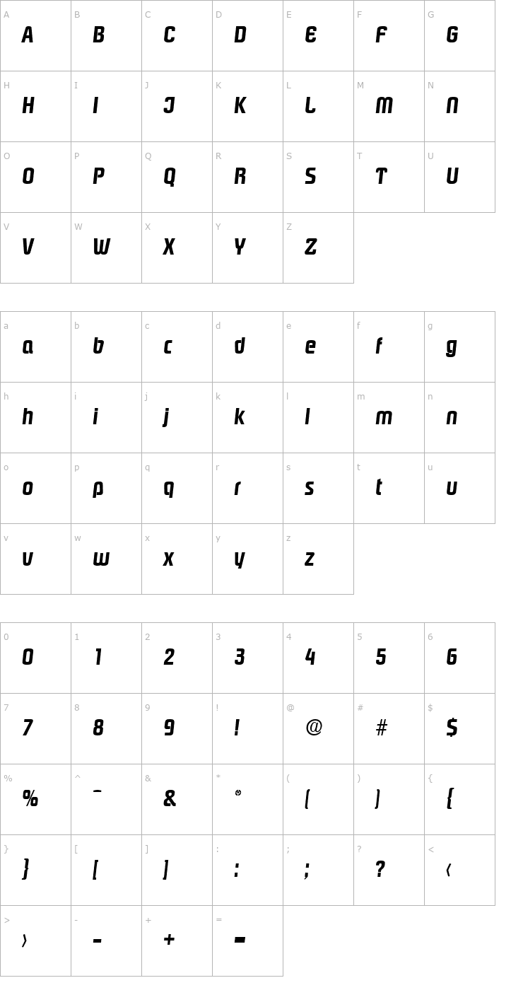 Character Map Pasadena-Serial-BoldItalic Font