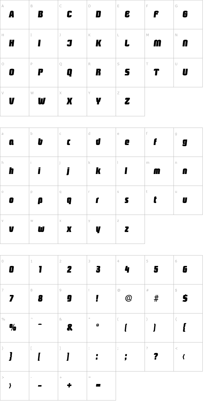 Character Map Pasadena-Serial-Heavy-RegularItalic Font