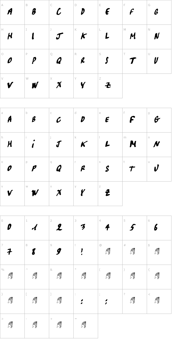 Character Map Pascal Font