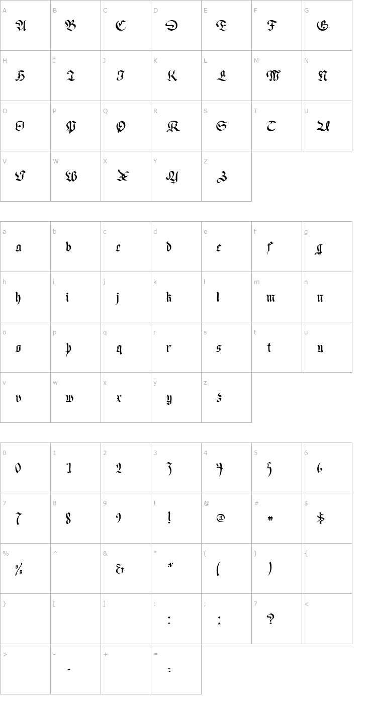Character Map Passeul Font