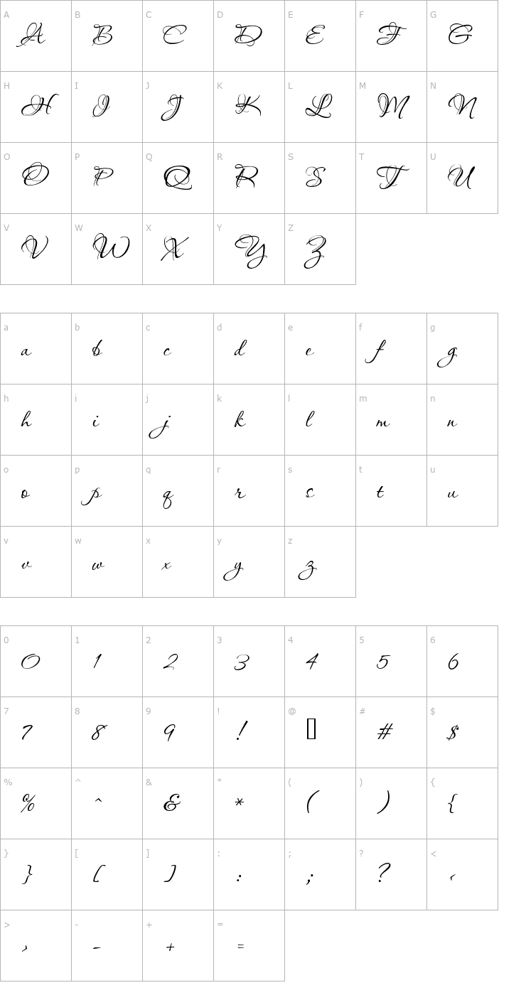 Character Map PassionsConflictROB Font