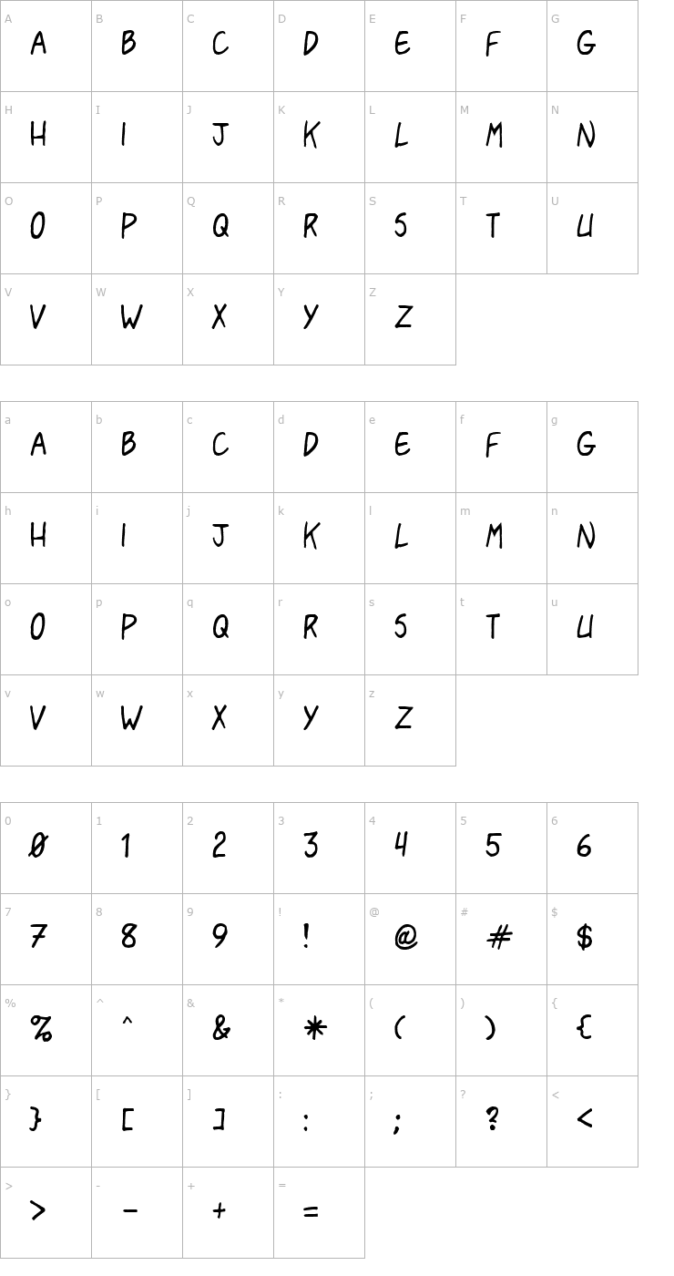 Character Map Pasteris Font