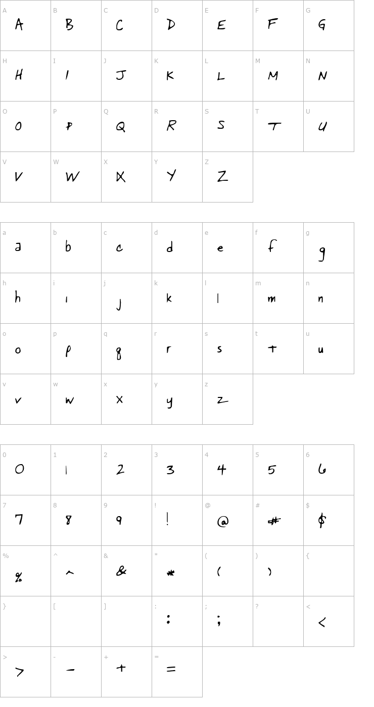 Character Map Pastorswrit Font