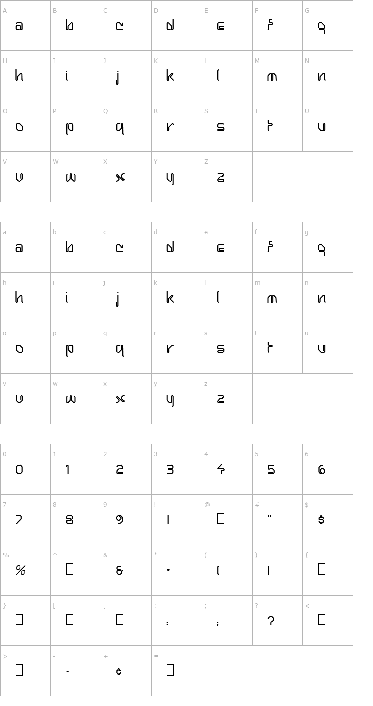 Character Map Pasty Font