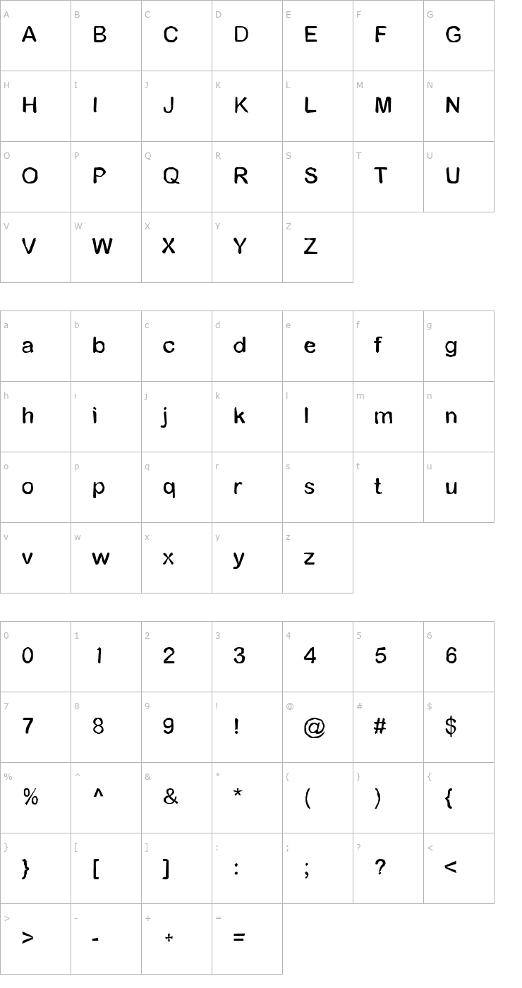 Character Map Pathfinder Font