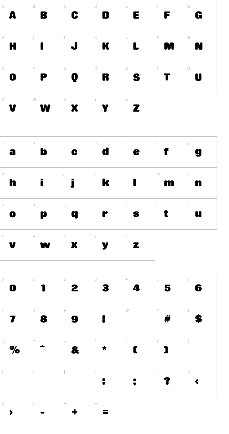 Character Map PatriciaBecker Font