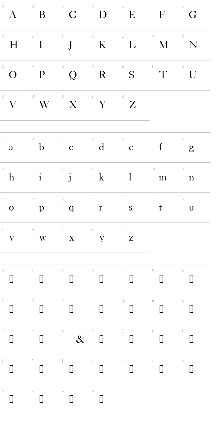Character Map Patrician Font