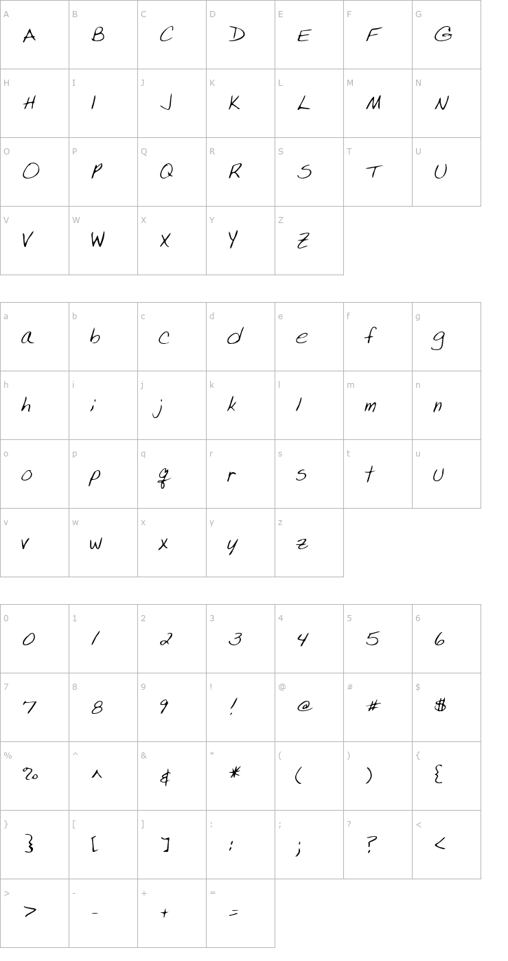 Character Map PatriciasHand Regular Font