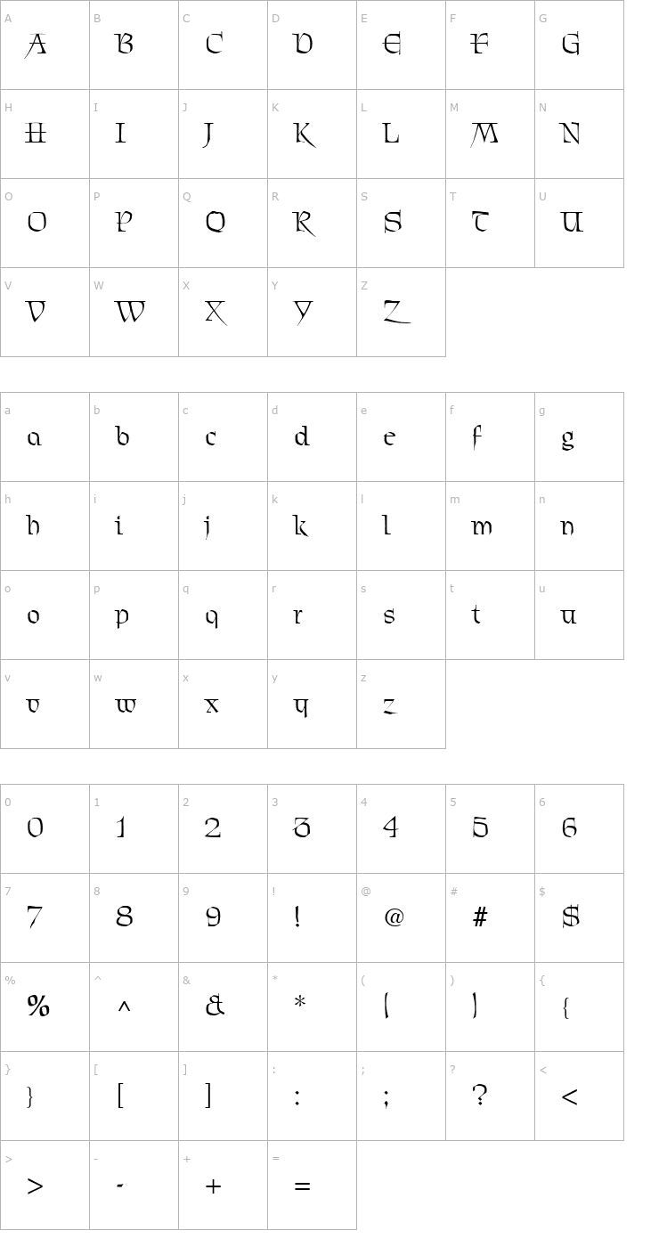 Character Map Patrick Font