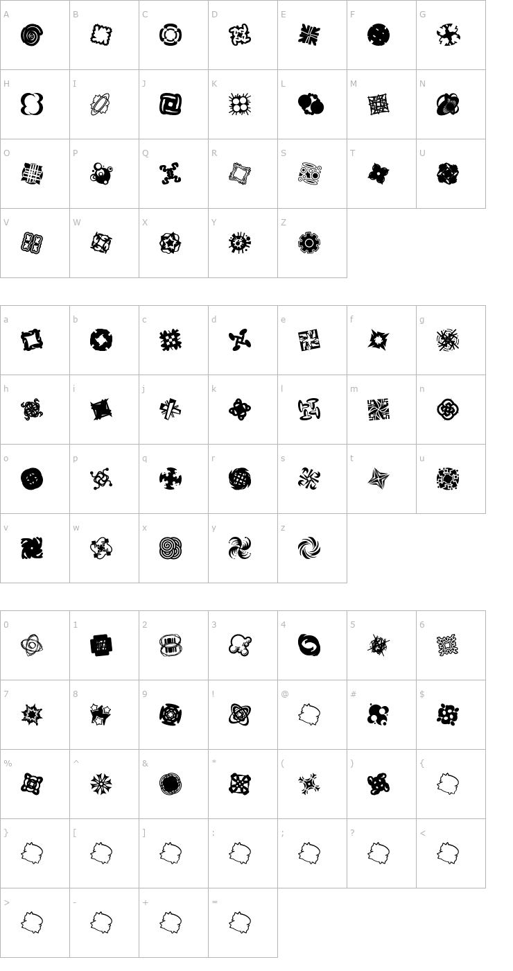 Character Map Patternalia Font