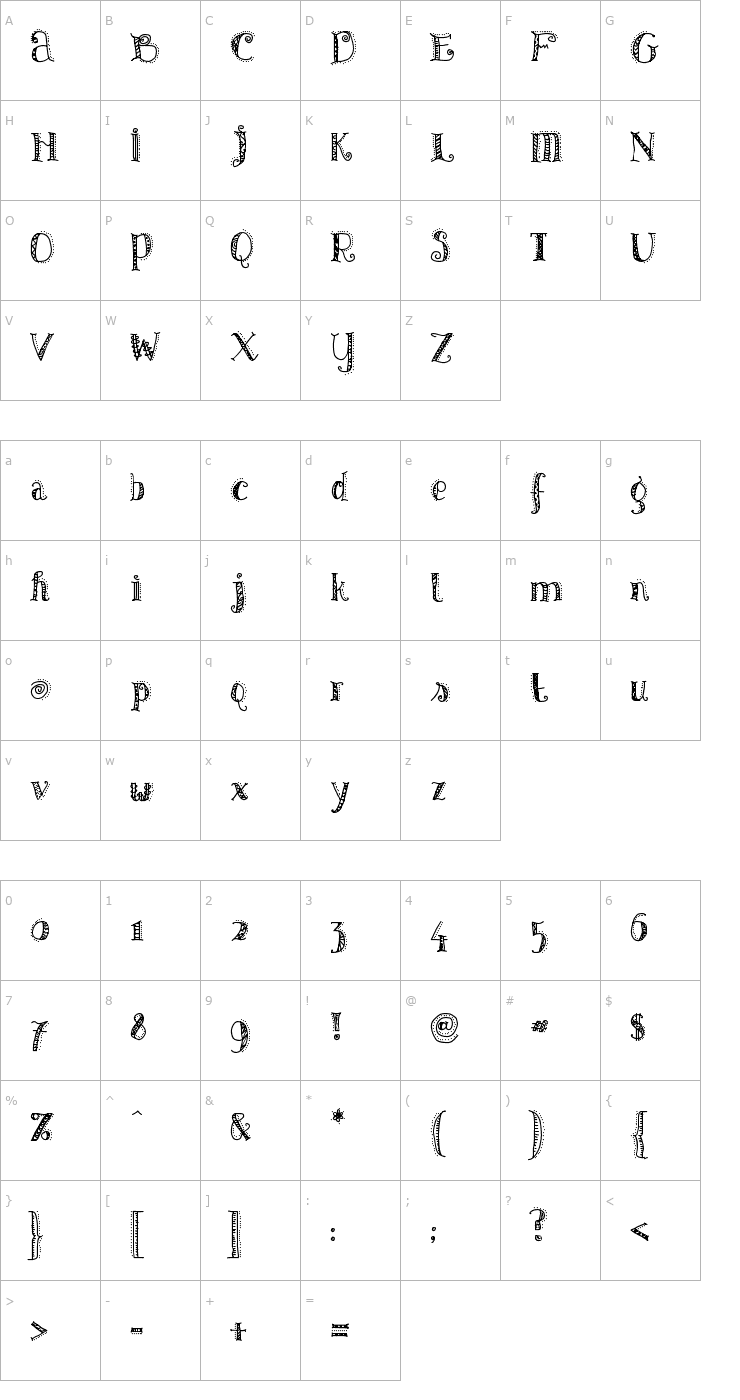Character Map Patterns & Dots Font