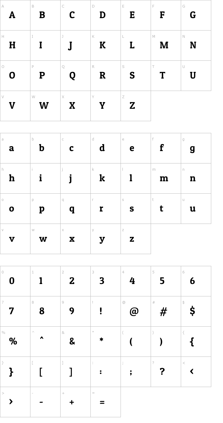 Character Map Patua One Font
