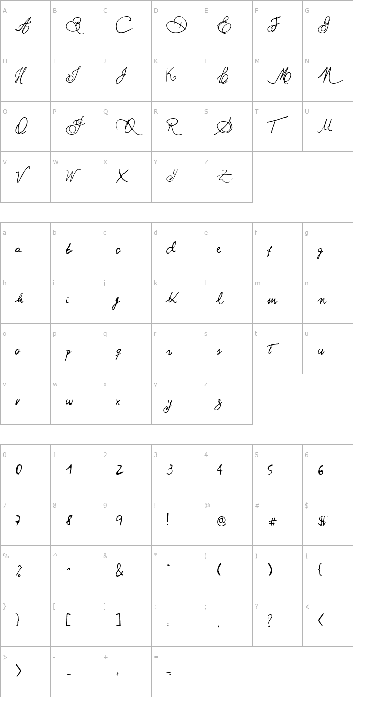 Character Map Paulinho Pedra Azul Font