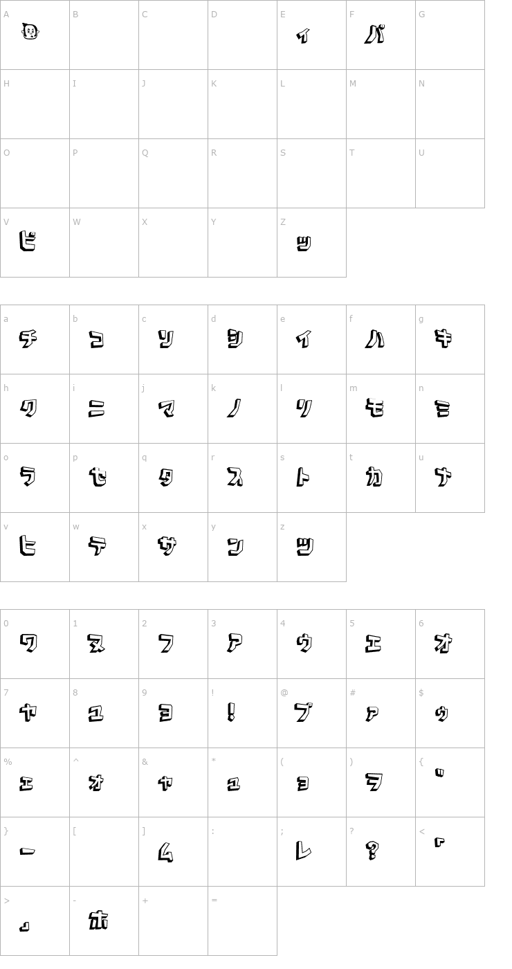 Character Map Pavement KanaLogger Font