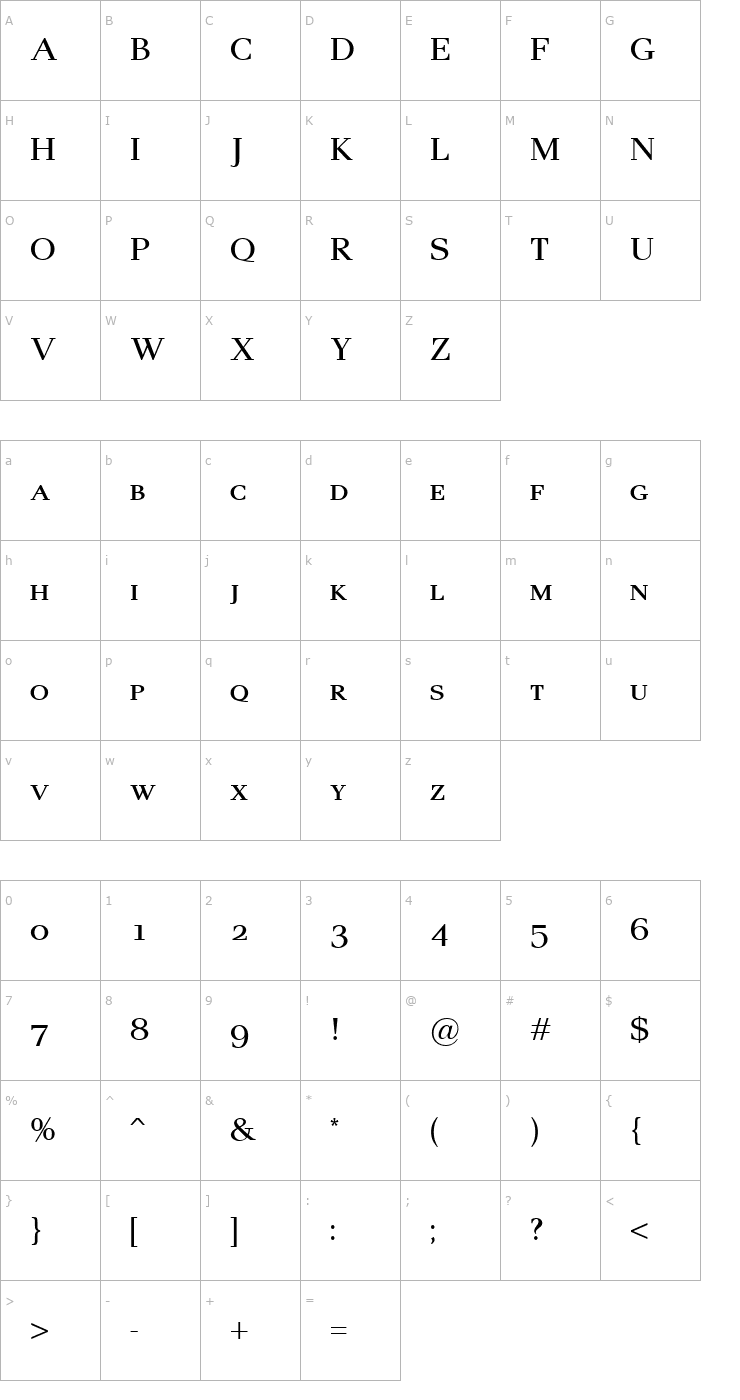 Character Map Pax #2 SC Font