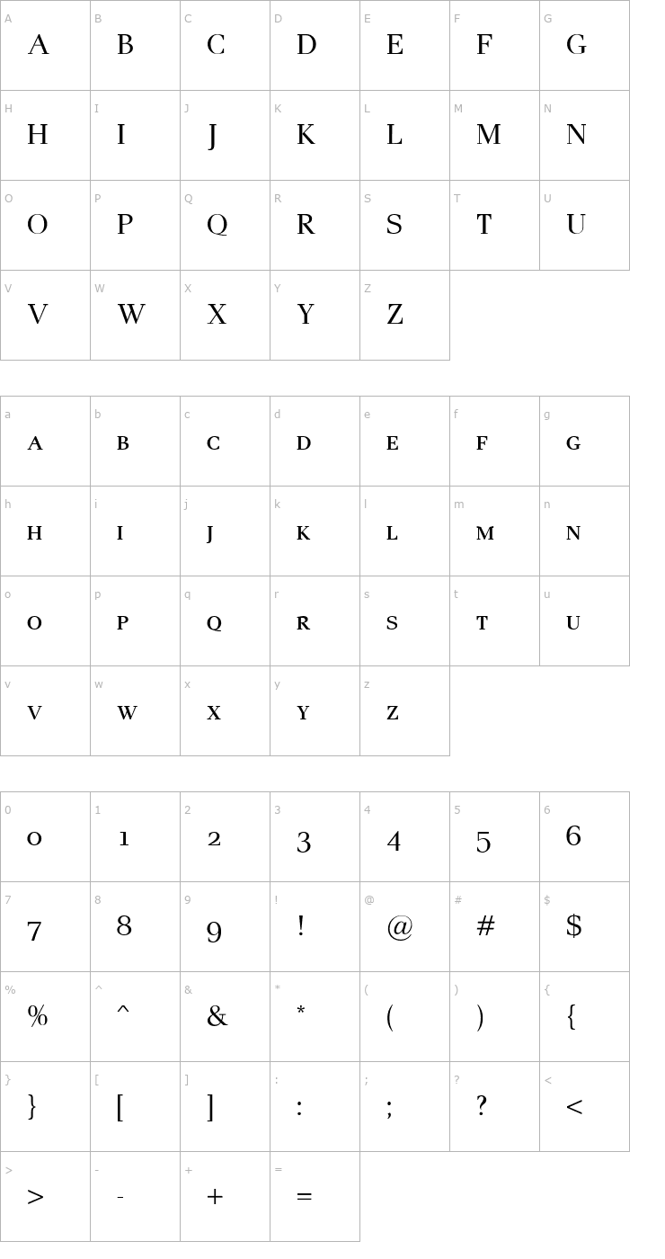 Character Map Pax SC Font