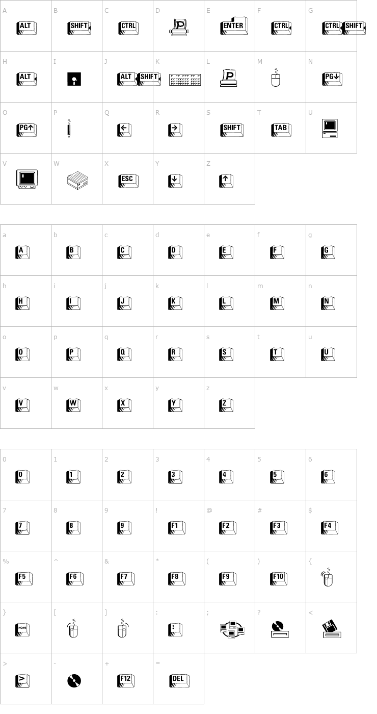 Character Map PC Keys Font