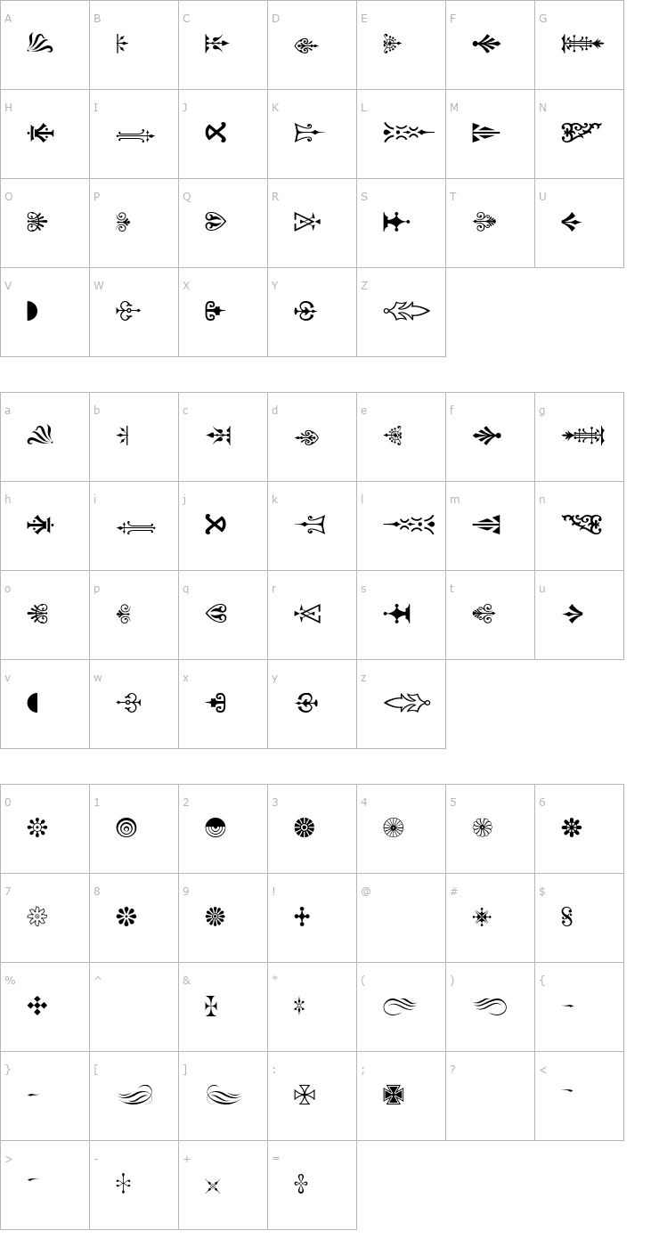 Character Map PC Ornaments Font