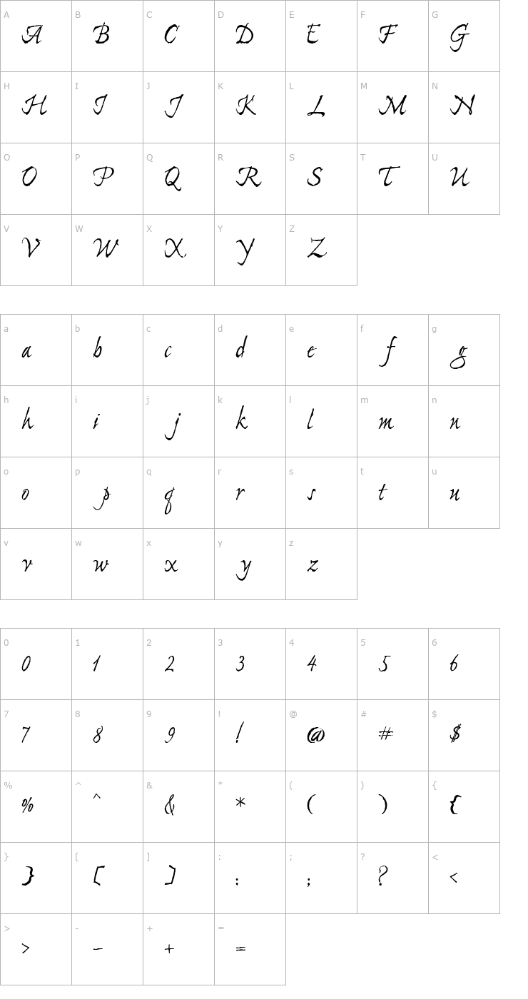 Character Map PC Stone Script Font