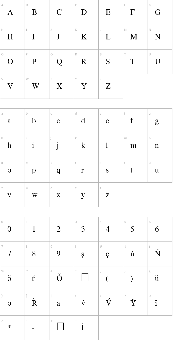 Character Map PCATimes Regular Font
