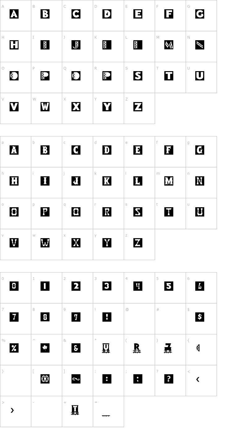 Character Map PCBlockBoy Font