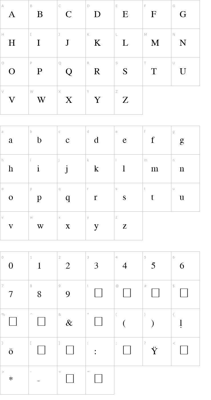 Character Map PCBTimes Regular Font