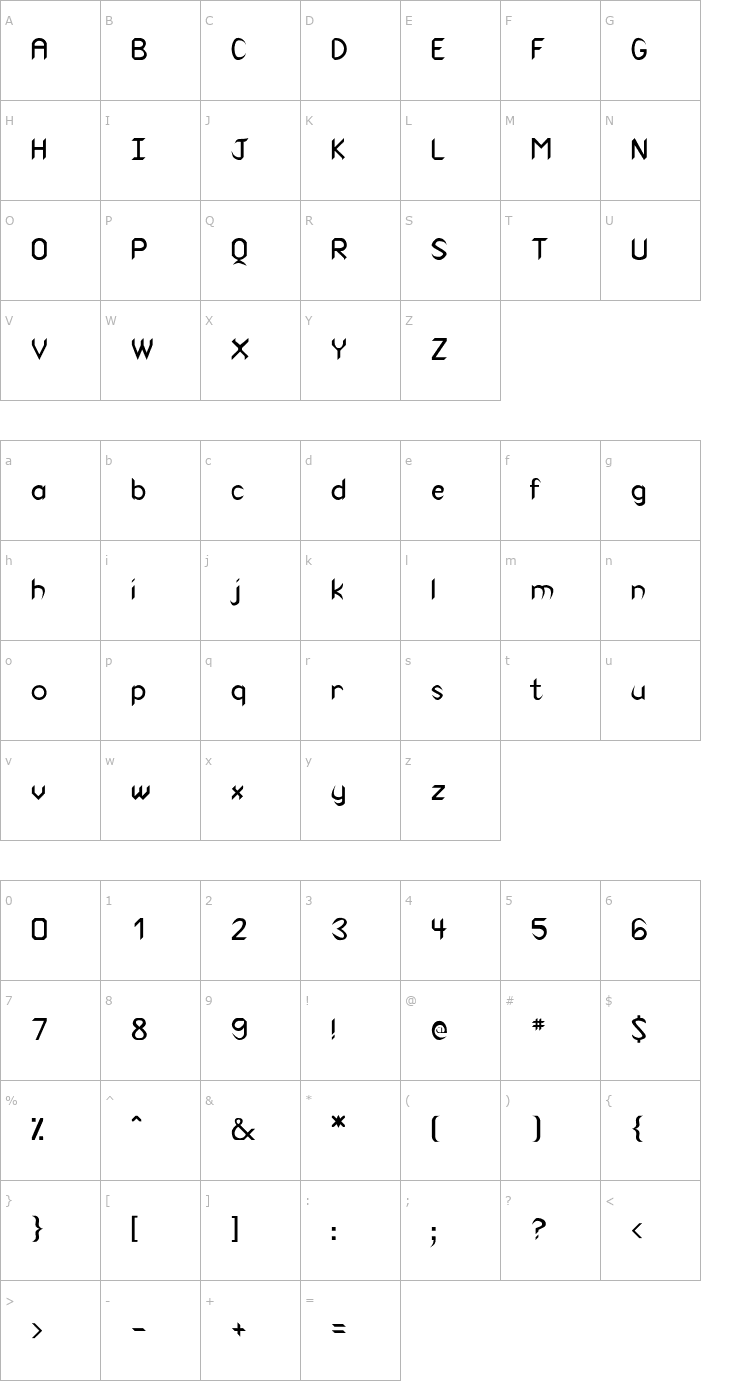 Character Map PCCoptath Font