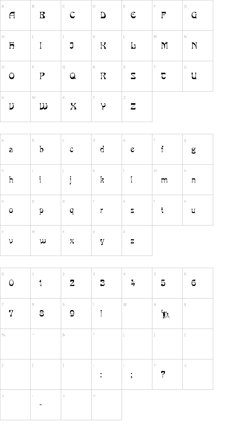 Character Map PCMilo Font