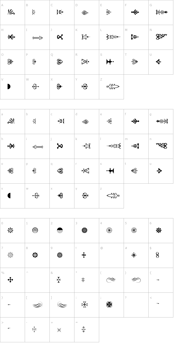 Character Map PCOrnaments Font