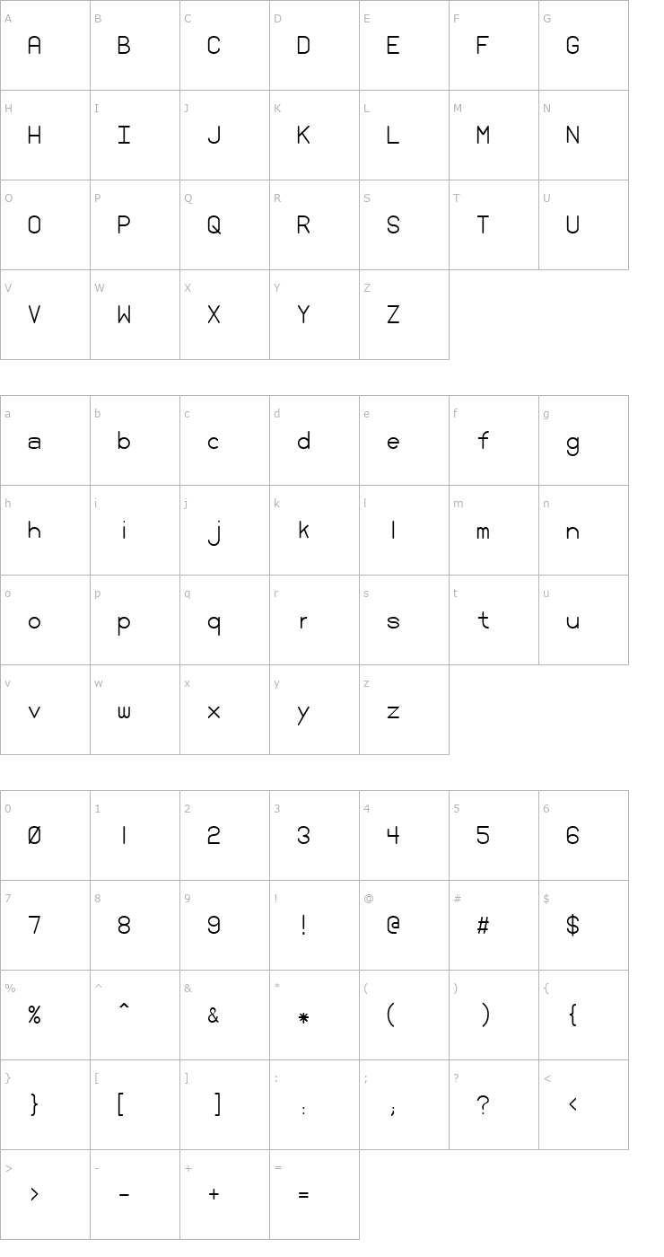 Character Map PCPlus 437 TrueType Font