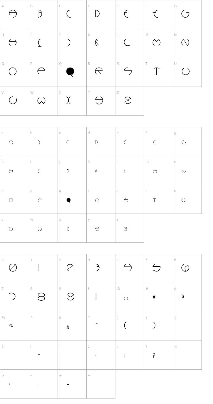 Character Map PCRounders Font
