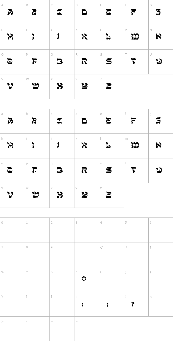 Character Map PEACE Regular Font
