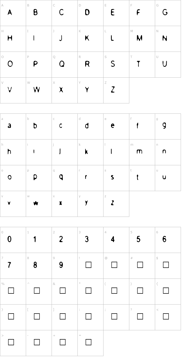 Character Map PeaceNow Basic Font