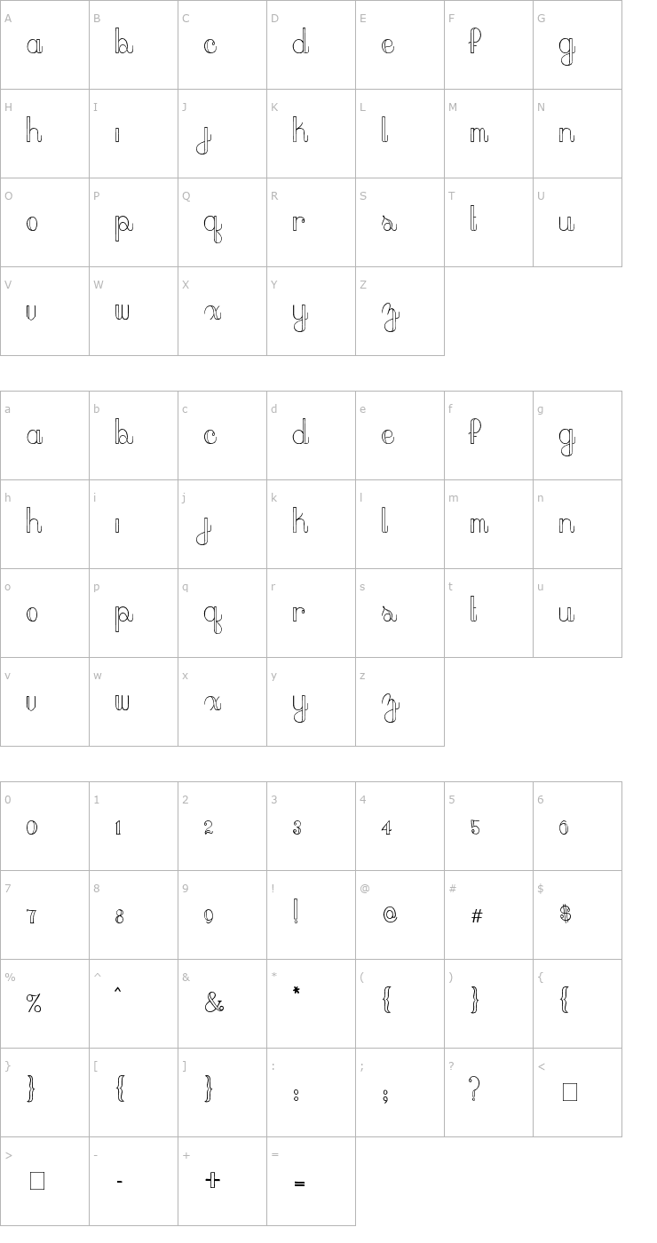 Character Map Peach Sundress Font