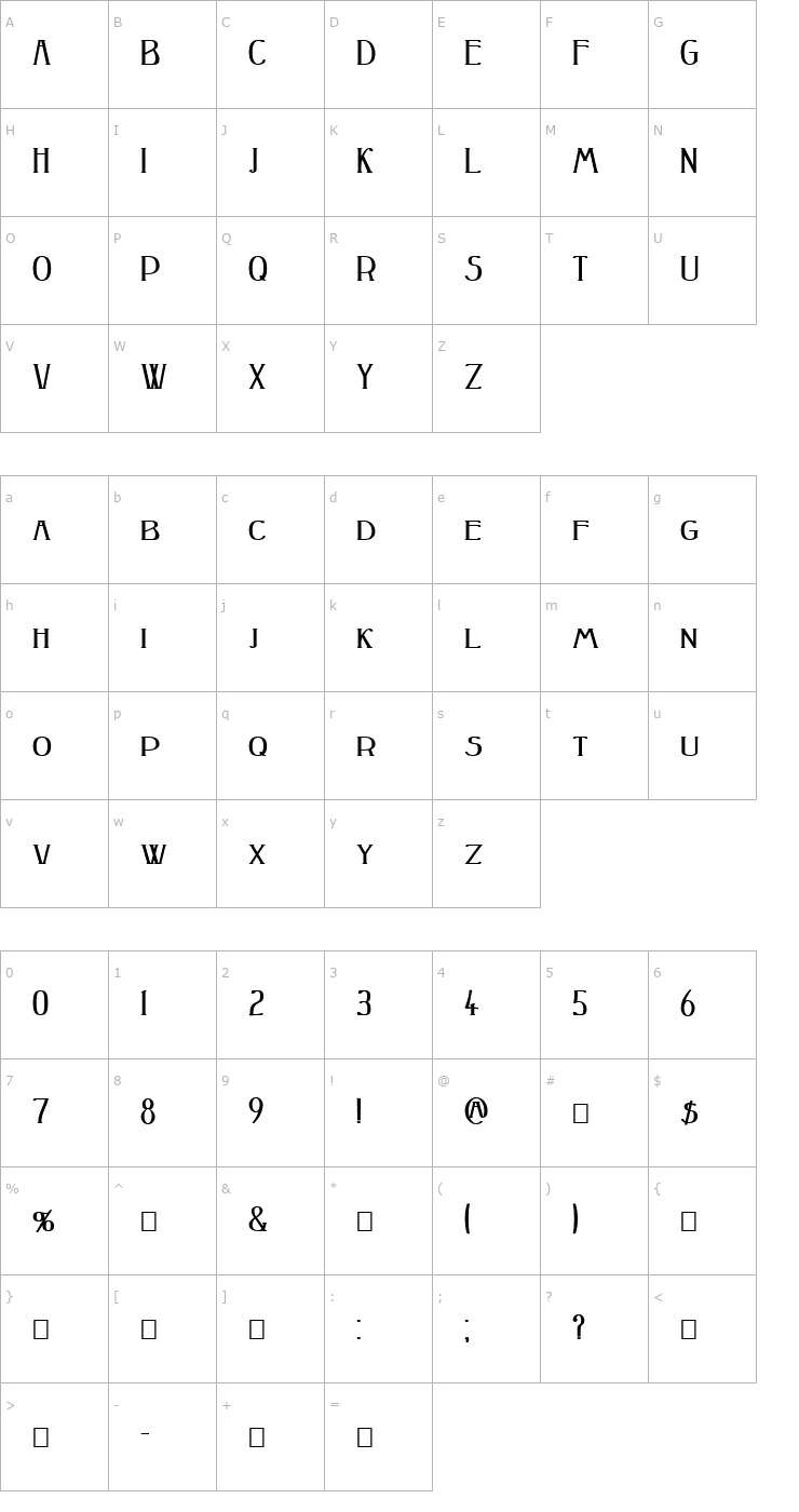 Character Map Peake Bold Font