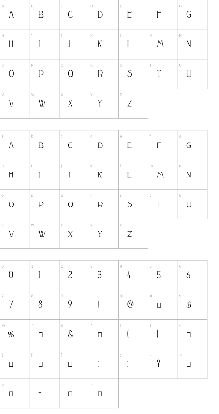 Character Map Peake Font